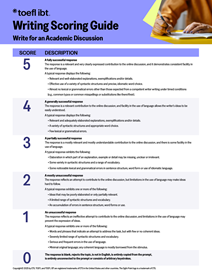 缩略图写作评分标准